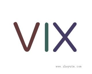 VIX